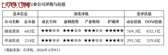 长安汽车：2025年净利润同比下降44.34% 拟10派1.15元