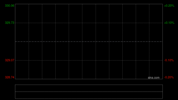 “Token第一股”迅策获机构力挺！维持“买入”评级，目标价从86港元大幅上调至245港