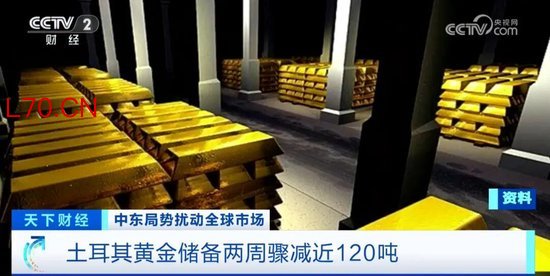 土耳其两周狂卖近120吨，这些国家也在抛售黄金！啥信号？